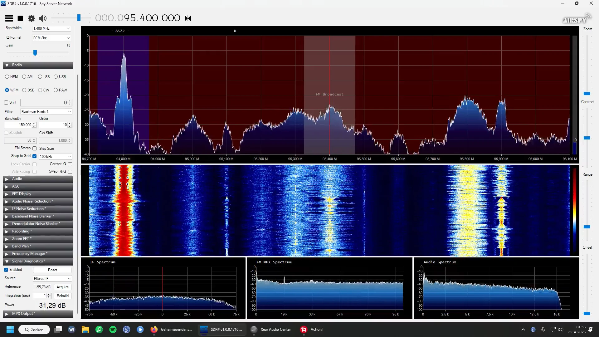 Poalmoat Fm & Station TDI op 95.4 MHz