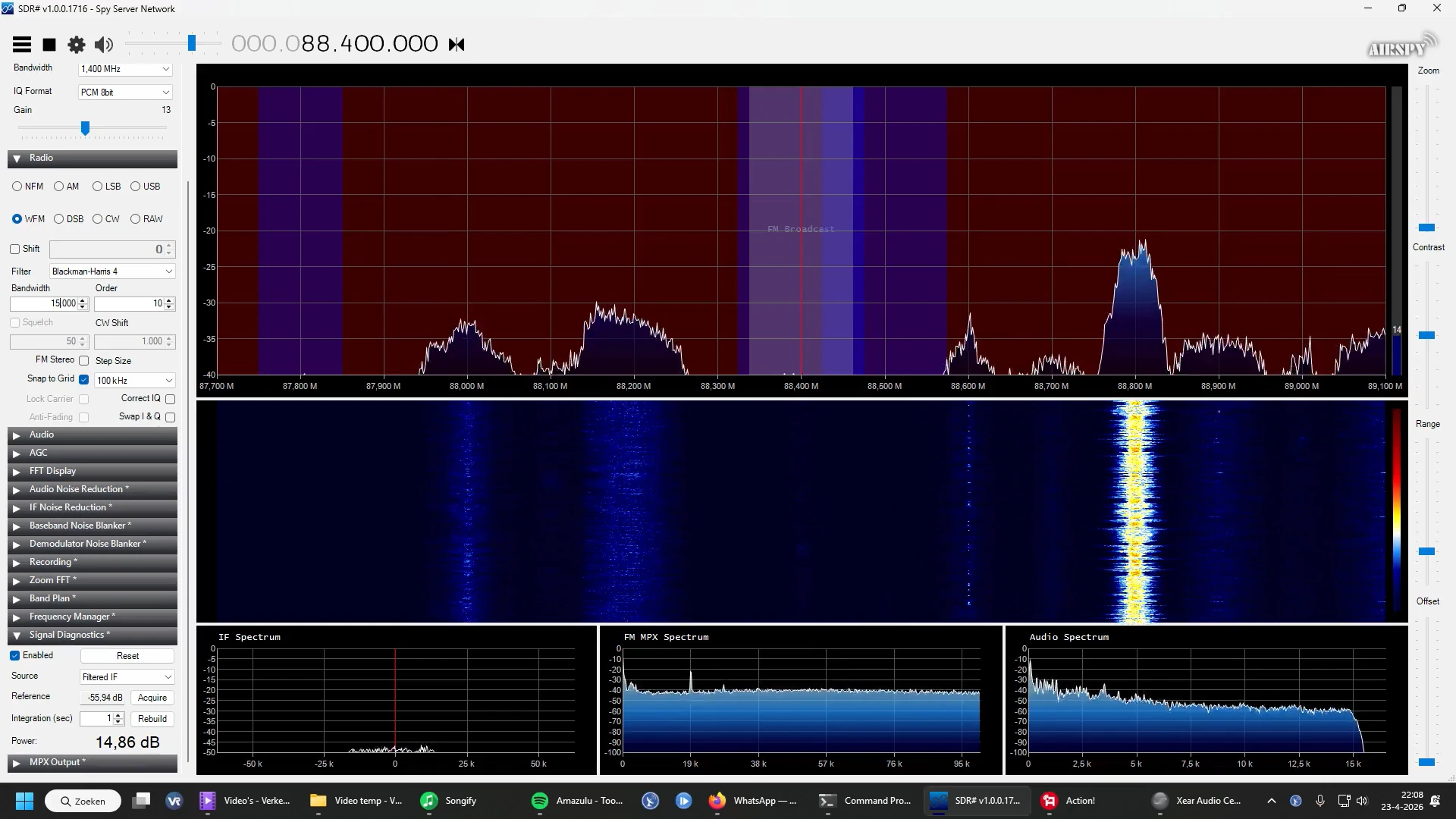 Malibu op 88.4 MHz