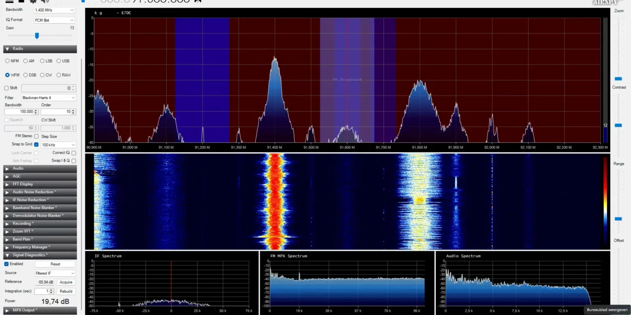 Loss Pollos op 91.6 MHz