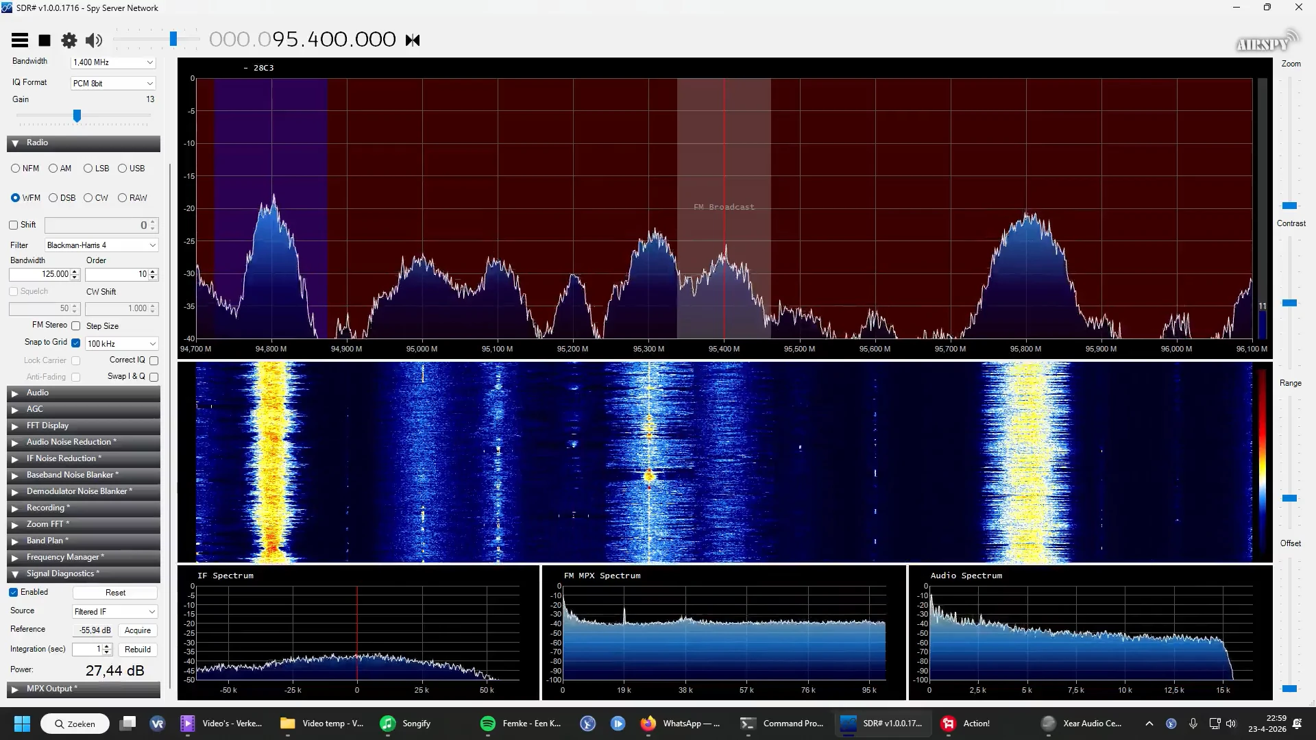 Poalmoat Fm & Station TDI op 95.4 MHz