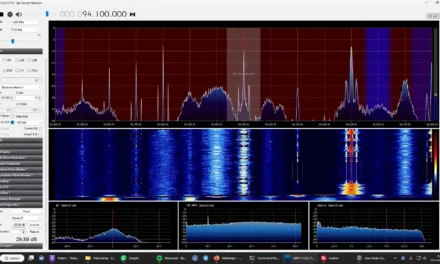 BBC Radio 4 op 94.1 MHz