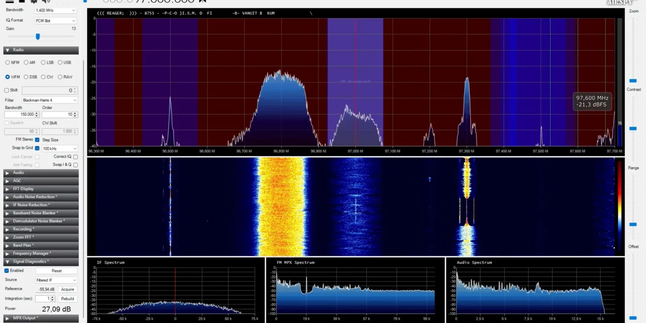 PCO i.s.m. De Firma DDB op 97.0 MHz