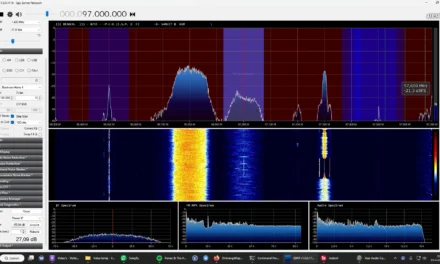 PCO i.s.m. De Firma DDB op 97.0 MHz