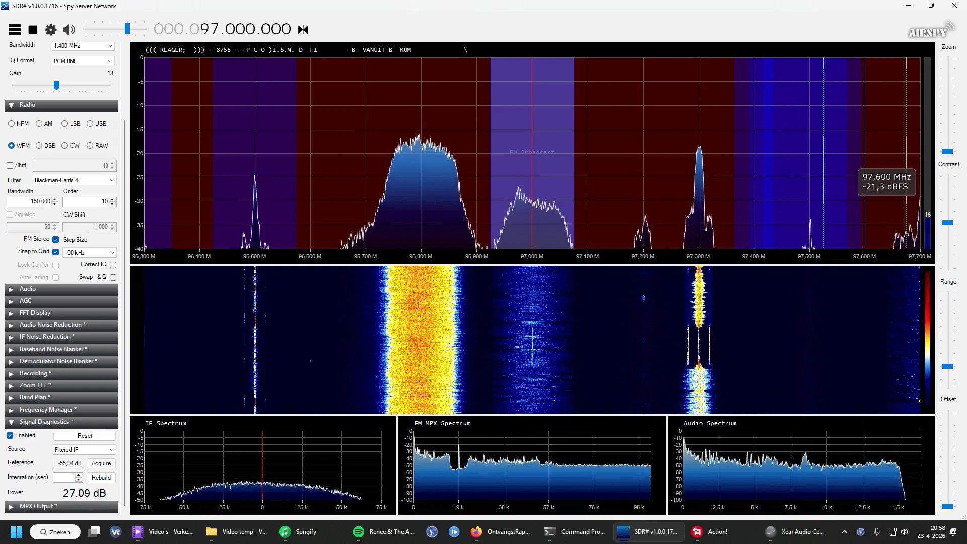 PCO i.s.m. De Firma DDB op 97.0 MHz