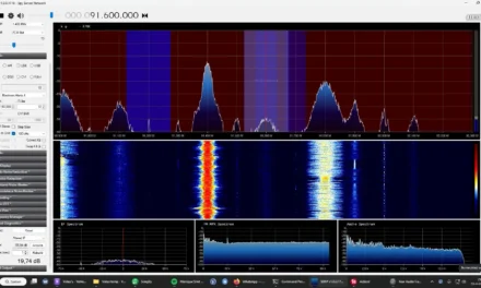 Loss Pollos op 91.6 MHz