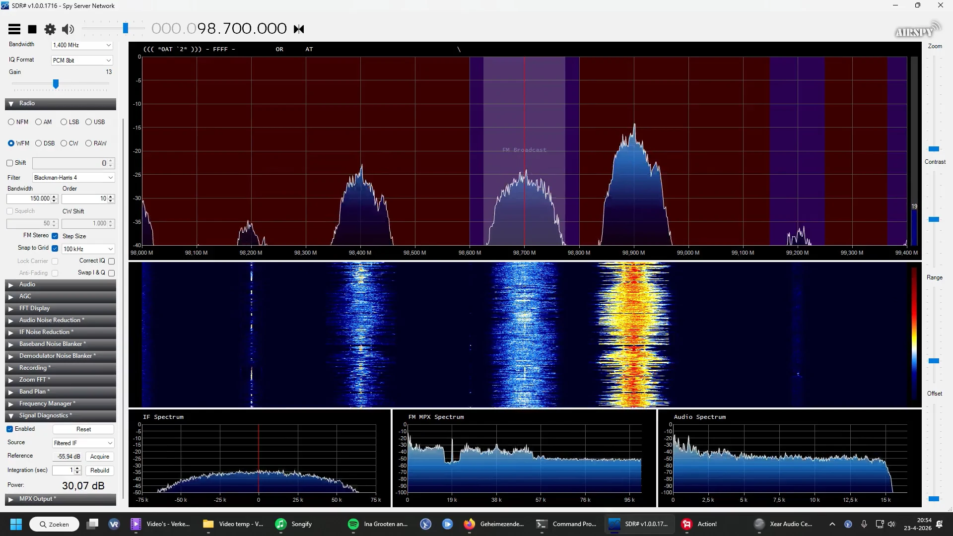 Free Sense op 98.7 MHz