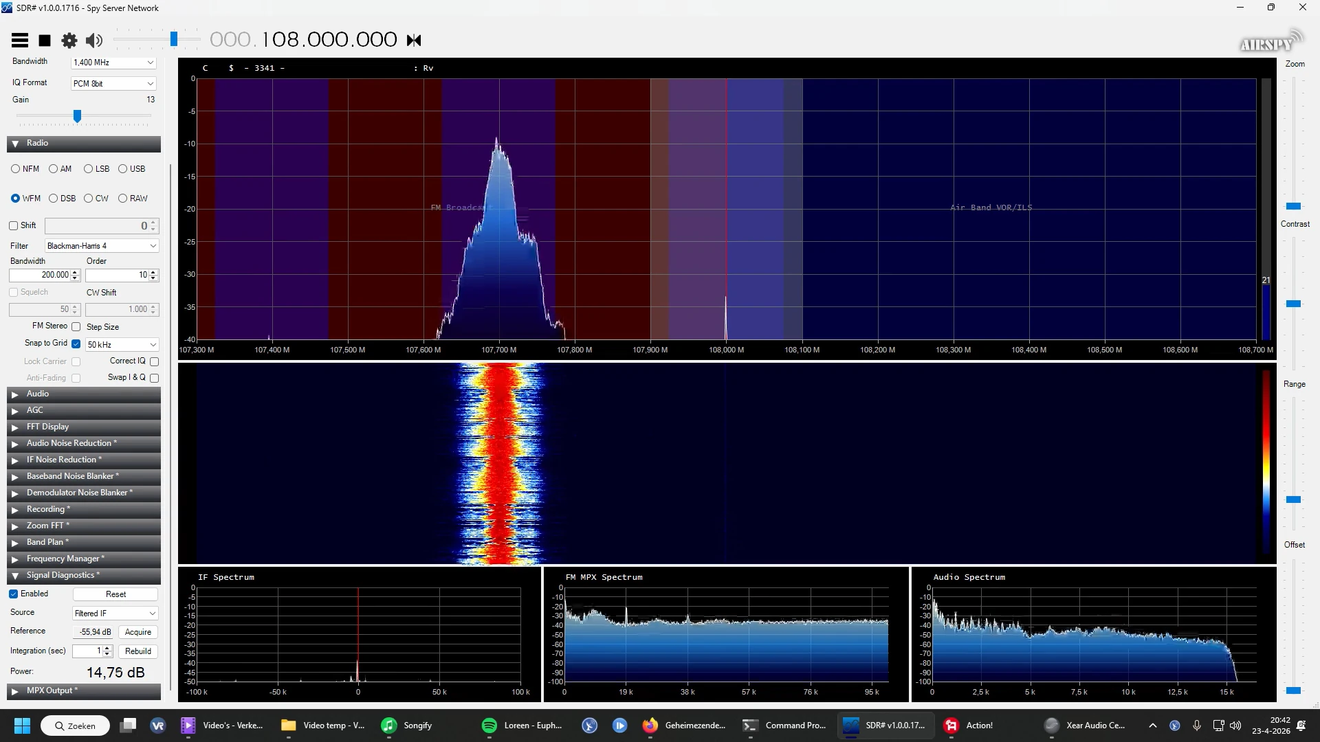 Radio Stienkold op 108 MHz