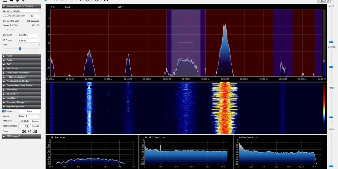 De Nachtegaal op 98.7 MHz