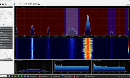 De Nachtegaal op 98.7 MHz