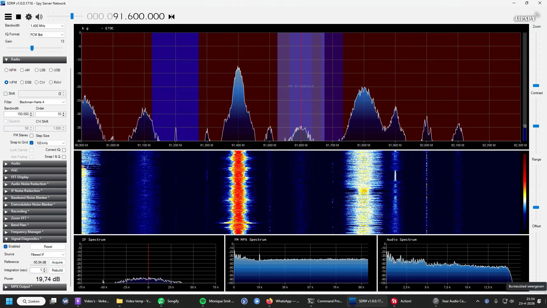 Loss Pollos op 91.6 MHz