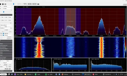 BBC Radio 1 op 99.2 MHz