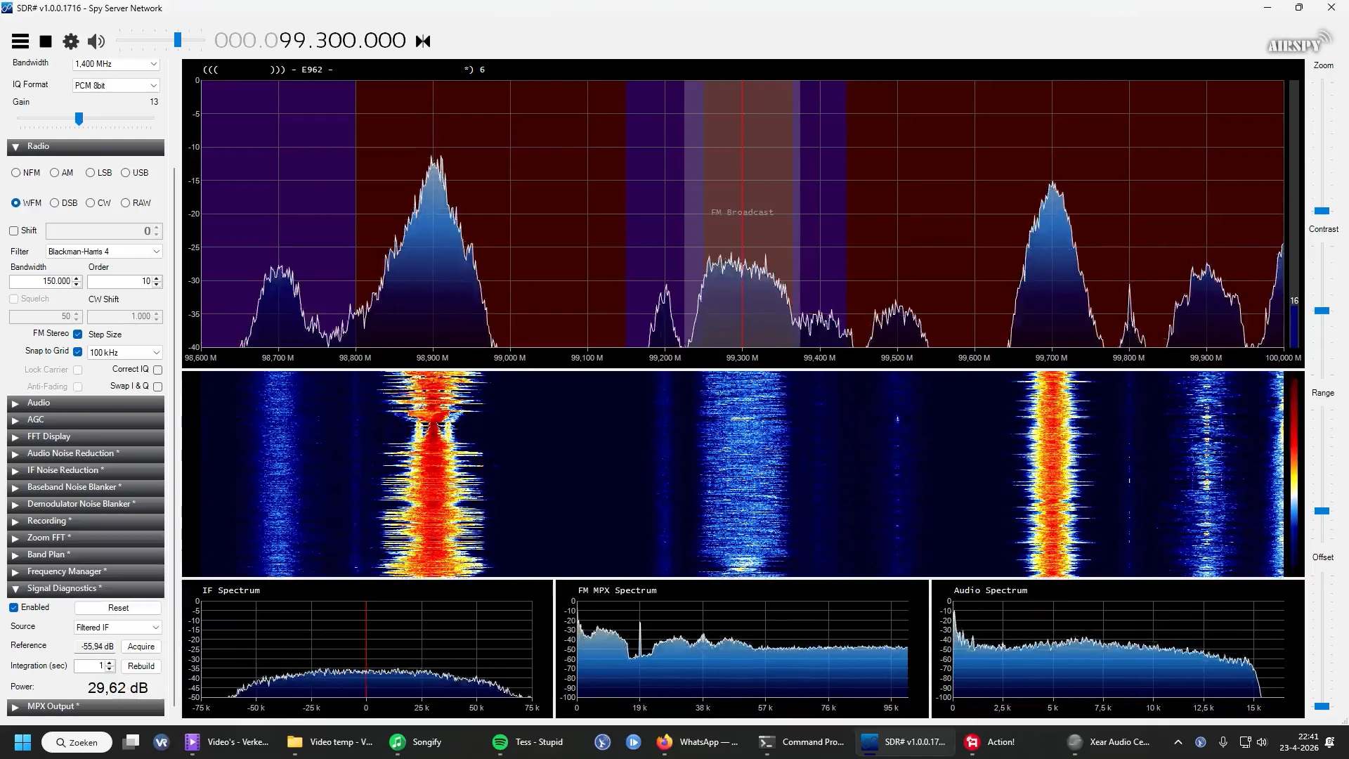 BBC Radio 1 op 99.2 MHz